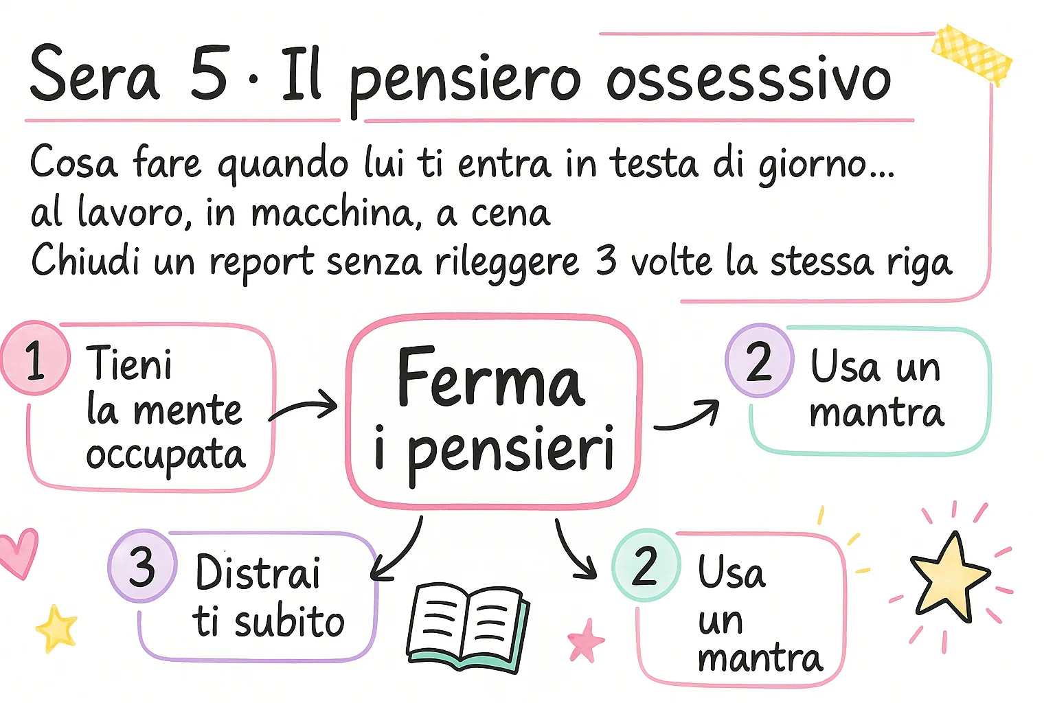 Sera 5 — Il pensiero ossessivo: cosa fare quando lui ti entra in testa di giorno